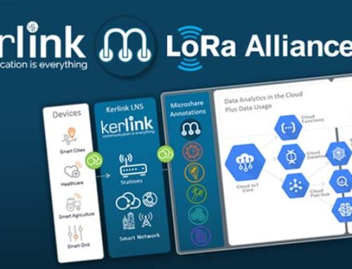 Kerlink and Microshare Announce LoRaWAN™ Integration in Google Cloud IoT