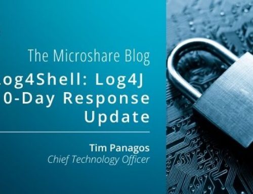 The Microshare Blog: Log4J 0-Day Response Update