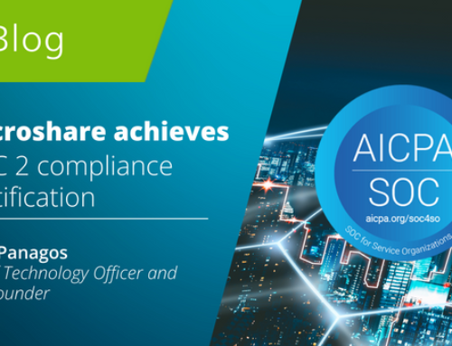 Microshare achieves SOC 2 compliance